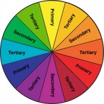 IT Product Mangers Need To Learn How To Use A Color Wheel